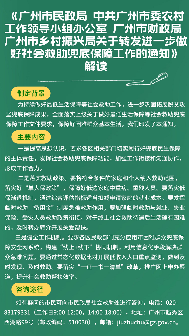 【一图读懂】《啪啪啦
 中共广州市委农村工作领导小组办公室 广州市财政局 广州市乡村振兴局关于转发进一步做好社会救助兜底保障工作的通知》.png
